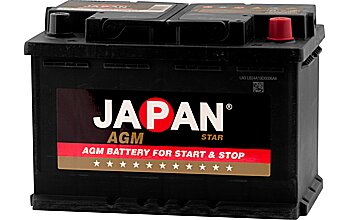 АКБ JAPAN STAR AGM 6ст-75 (о.п.) 790А 278*175*190 (AGM 75 L3)