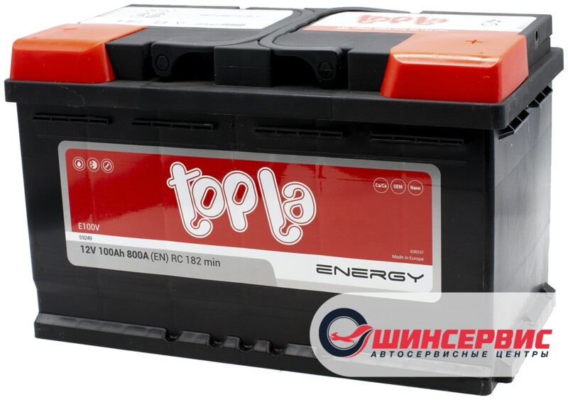 Topla Energy (59249)