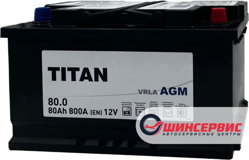 TITAN AGM