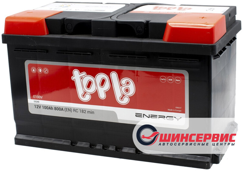 Topla Energy (59249)