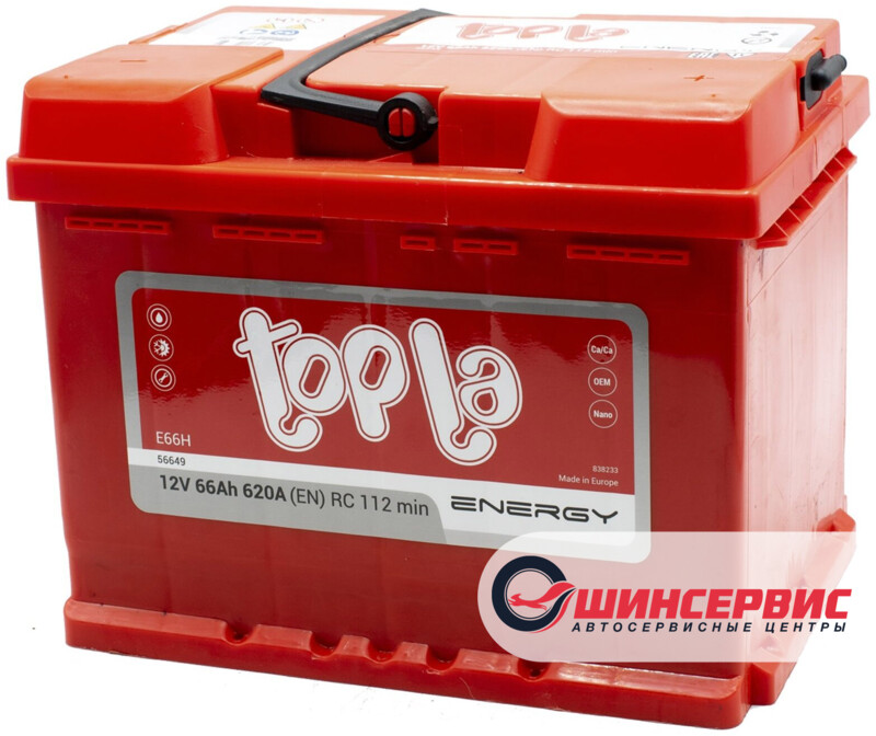 Topla Energy (56649)