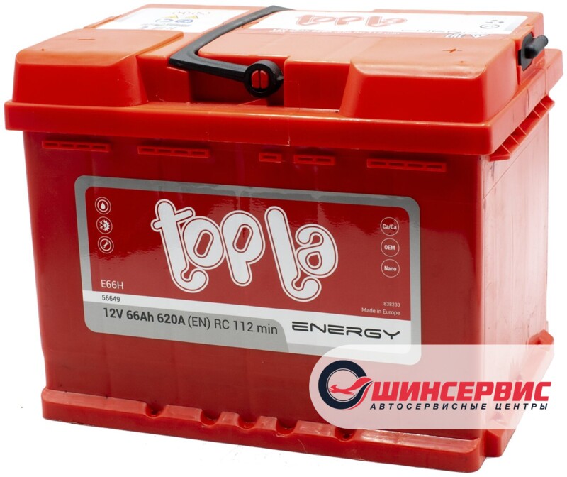 Topla Energy (56649)